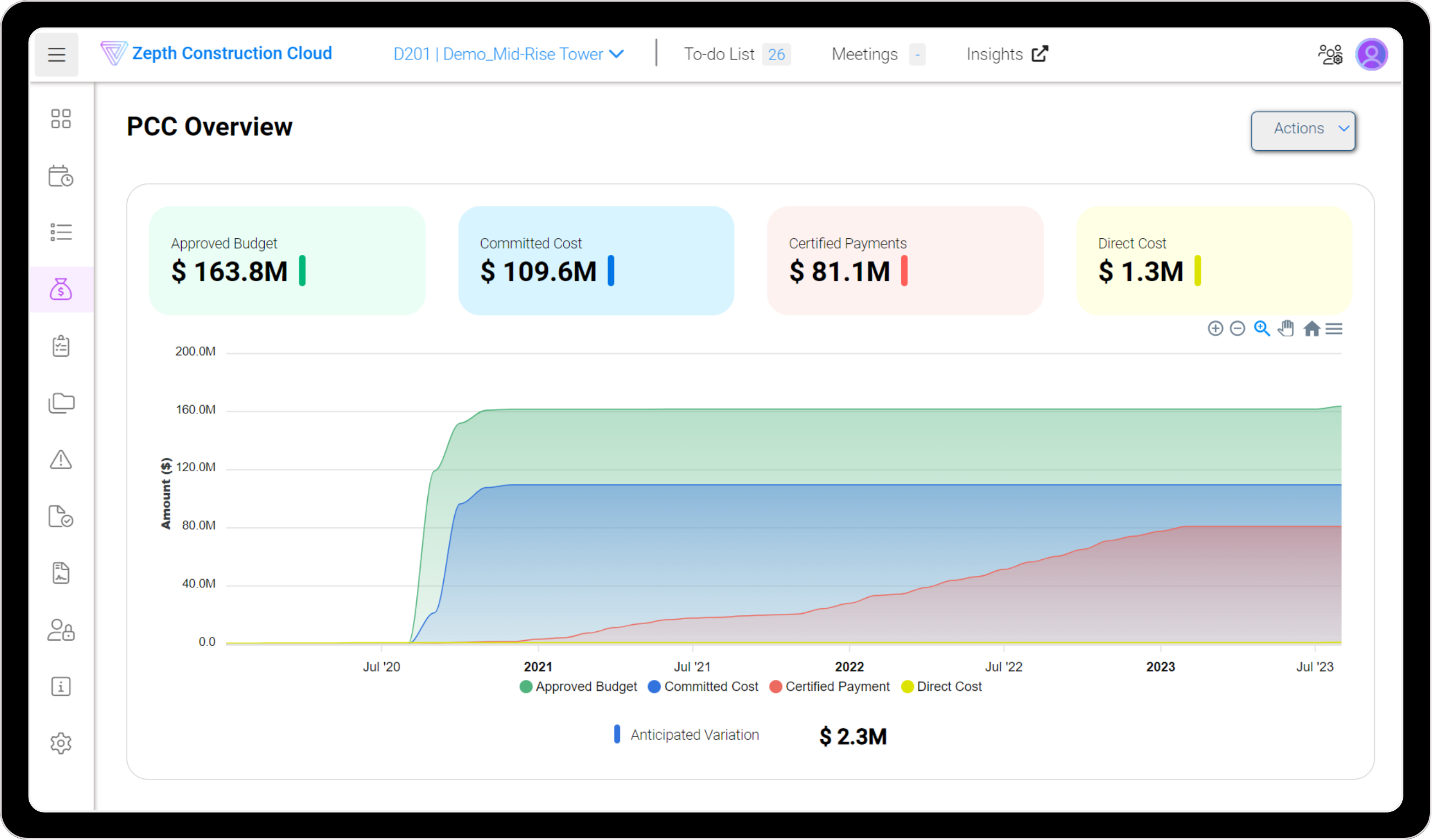 Project Cost Control